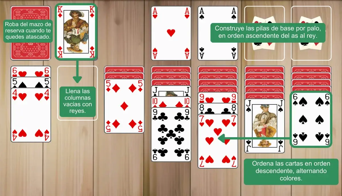 Reglas del Solitario